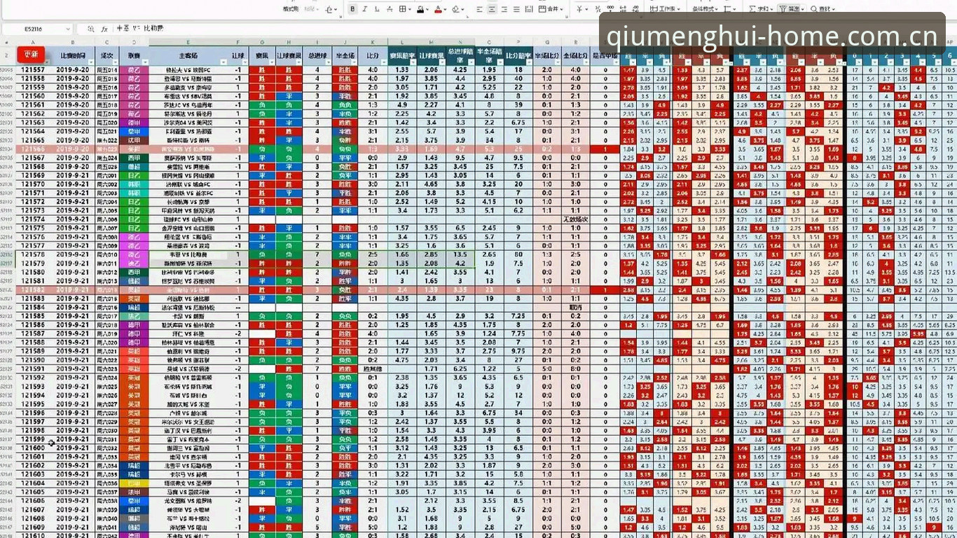 球盟会官方入口赔率分析实用技巧：从数据筛选到高赔率策略的必备知识