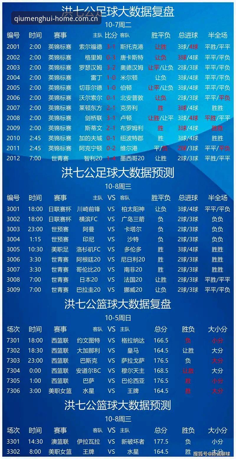 球盟会官网下载手机版全面解析：权威博彩平台A7Z3入口的深度分析