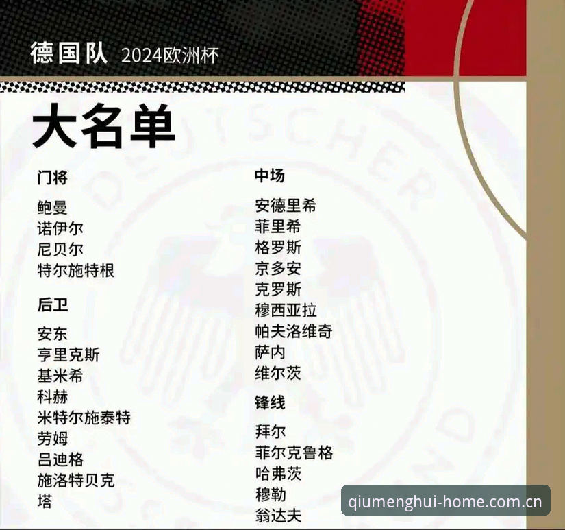 德国队世界杯大名单为何让球迷在球盟会官方入口热议不断？诺伊尔回归与18岁新星入围背后的深层逻辑是什么？