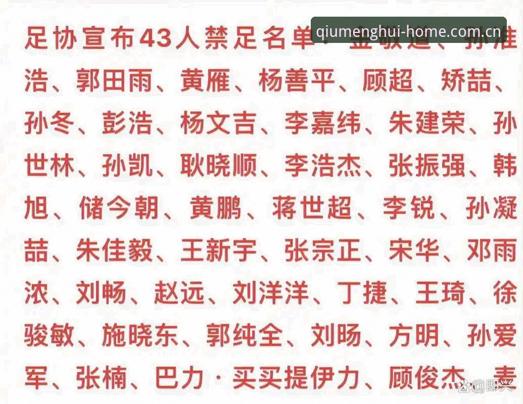 球盟会平台推荐 足协第三批禁足名单最新动态:65人受罚,华夏幸福原总裁终身禁止涉足足球